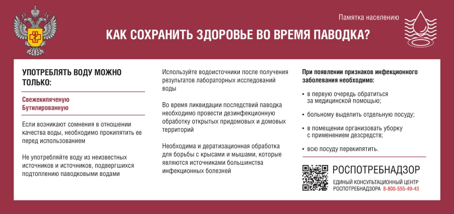 Памятки для населения в период паводка